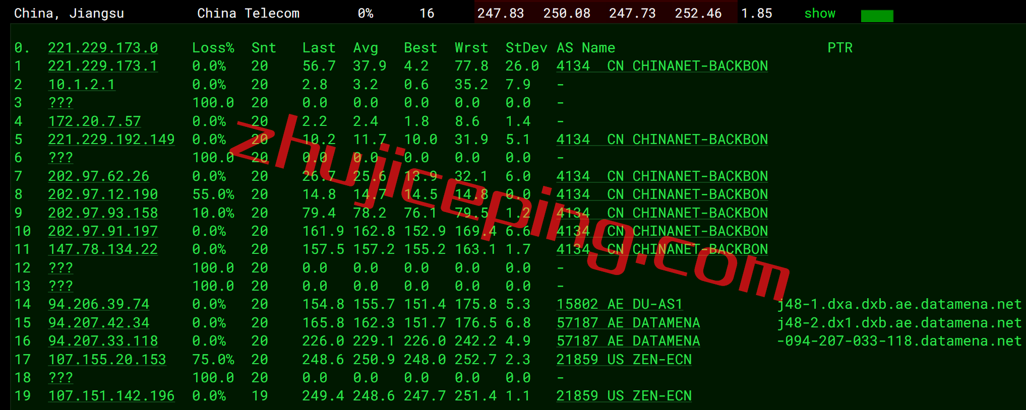 arkdb11 zenlayer怎么样？简单测评阿联酋迪拜机房的云服务器