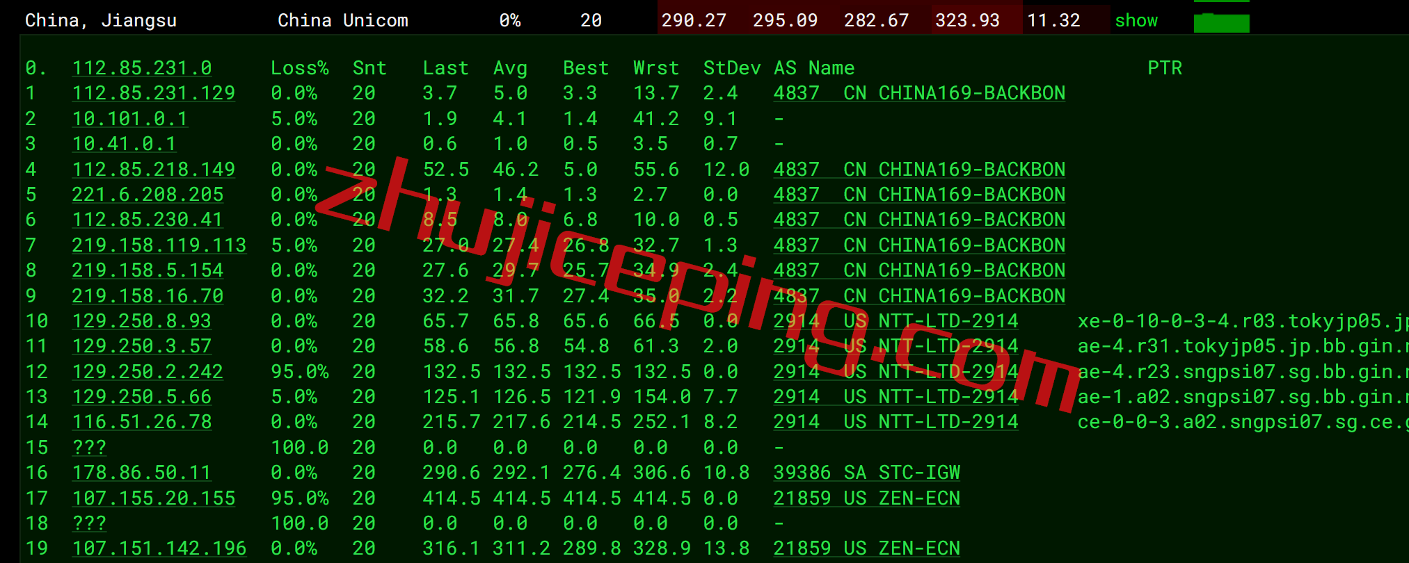 arkdb12 zenlayer怎么样？简单测评阿联酋迪拜机房的云服务器