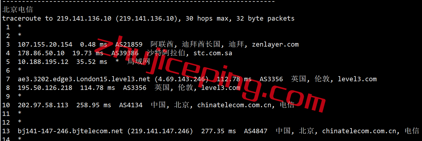 arkdb14 zenlayer怎么样？简单测评阿联酋迪拜机房的云服务器