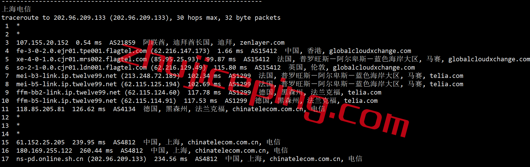 arkdb15 zenlayer怎么样？简单测评阿联酋迪拜机房的云服务器