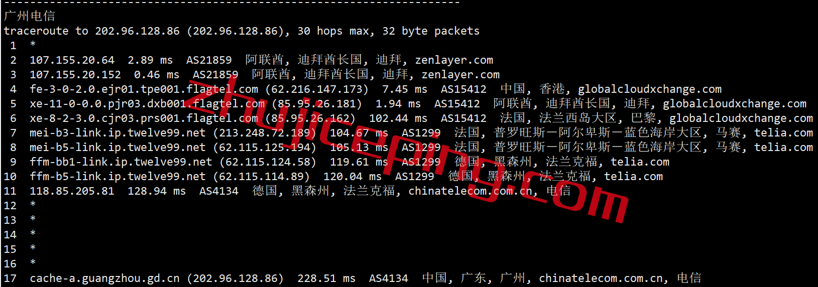 arkdb16 zenlayer怎么样？简单测评阿联酋迪拜机房的云服务器
