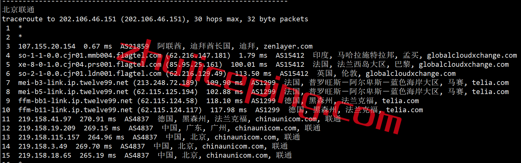 arkdb17 zenlayer怎么样？简单测评阿联酋迪拜机房的云服务器