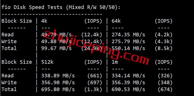 arkdb2 zenlayer怎么样？简单测评阿联酋迪拜机房的云服务器