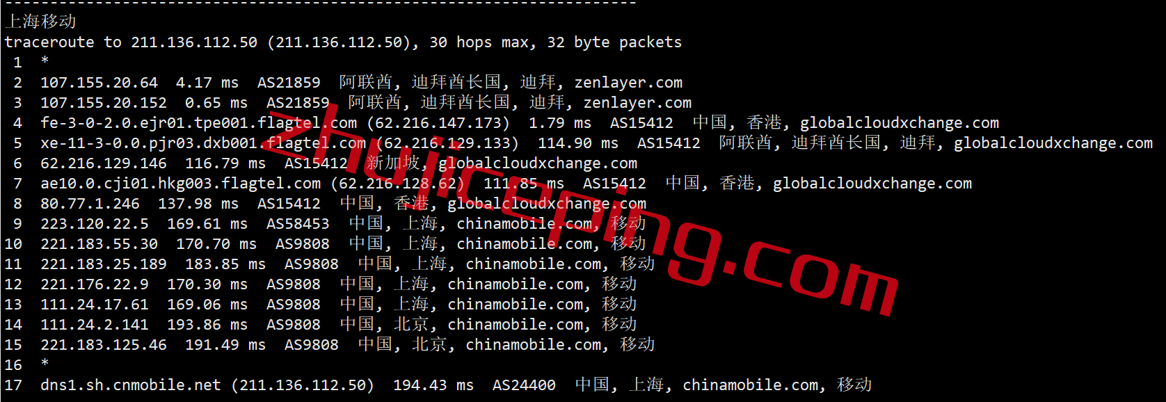 arkdb21 zenlayer怎么样？简单测评阿联酋迪拜机房的云服务器