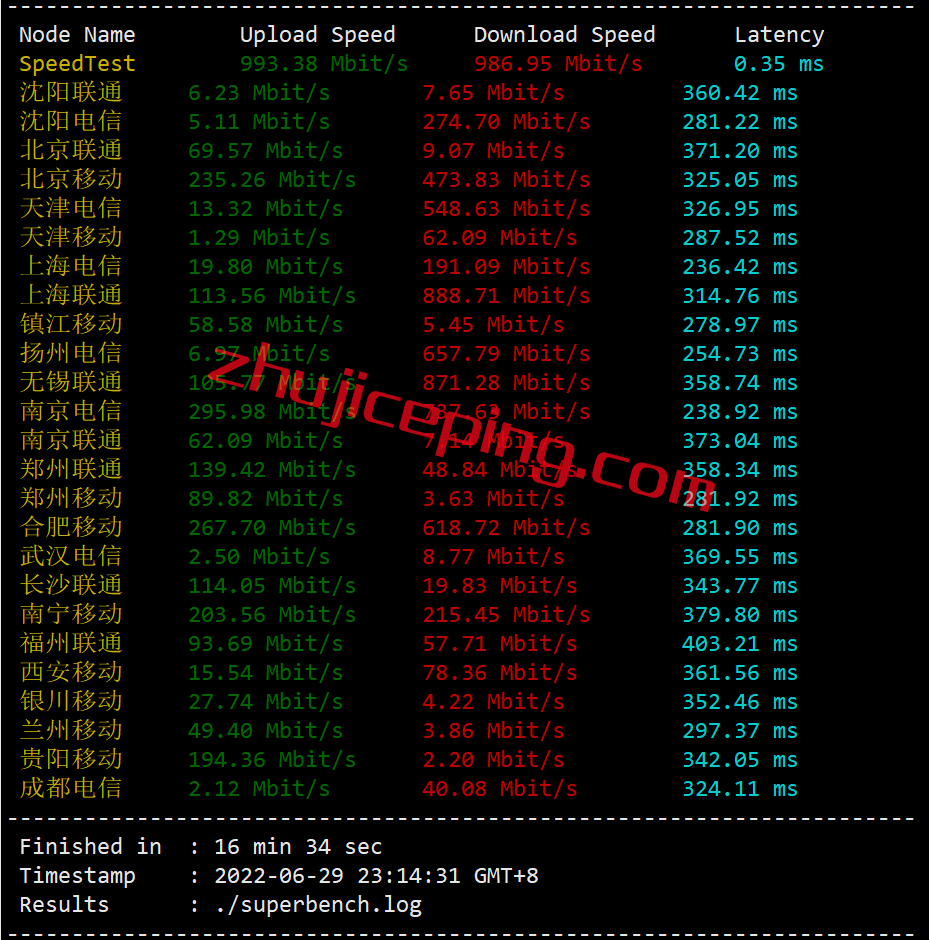 arkdb4 zenlayer怎么样？简单测评阿联酋迪拜机房的云服务器
