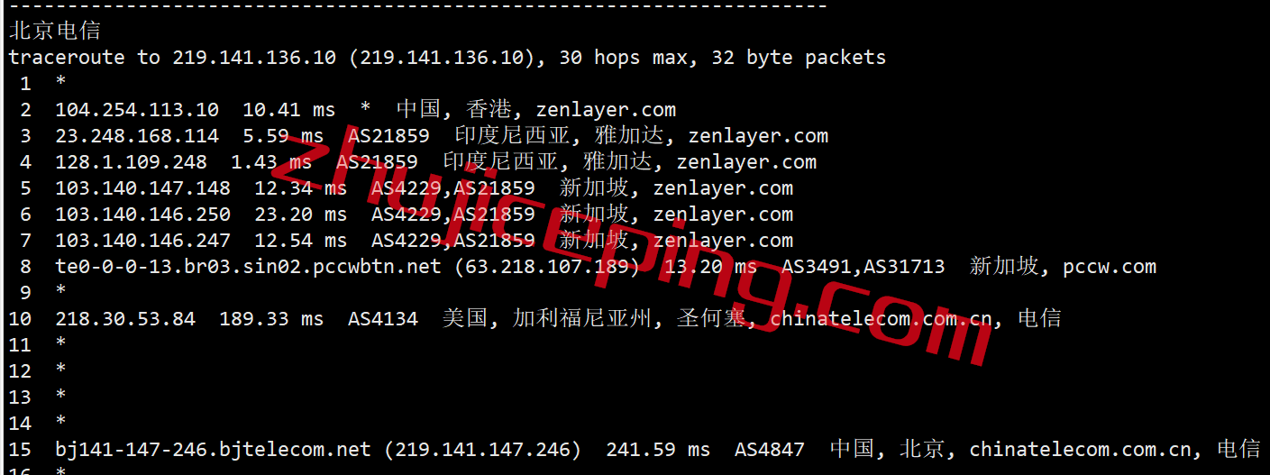 arkid15 zenlayer怎么样？简单测评下印度尼西亚雅加达数据中心的云服务器