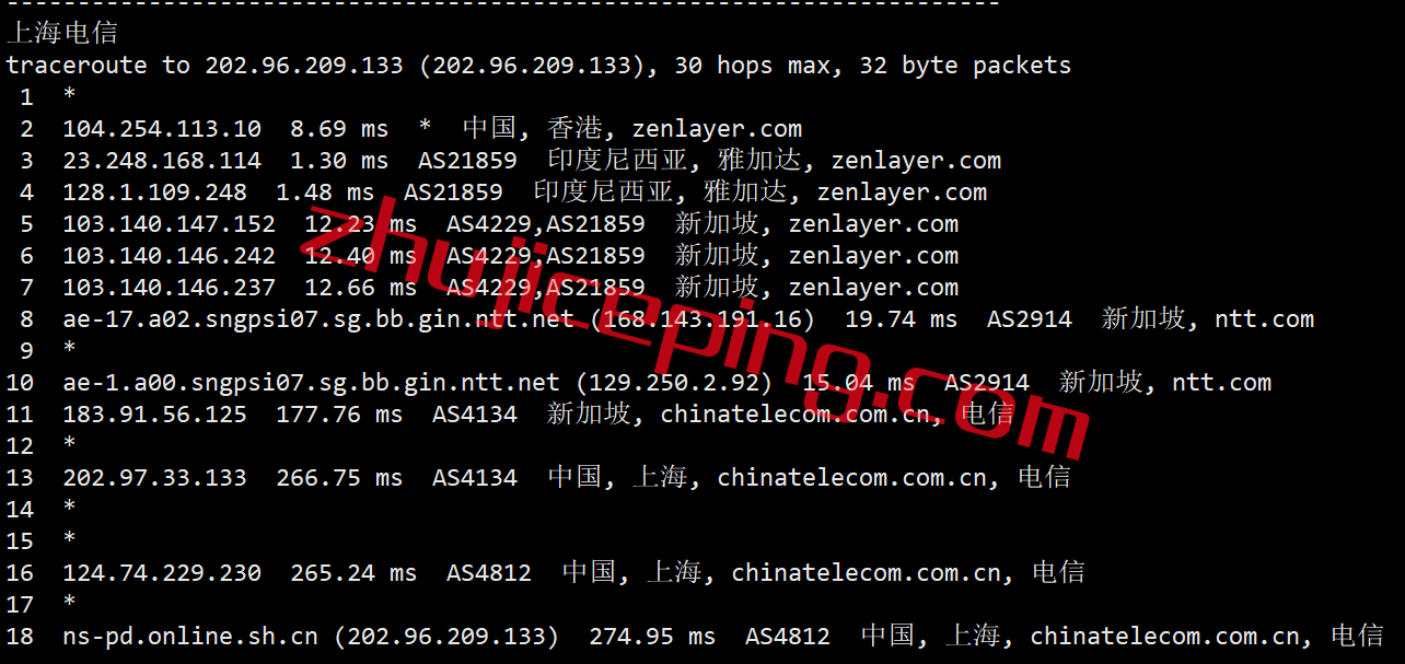 arkid16 zenlayer怎么样？简单测评下印度尼西亚雅加达数据中心的云服务器