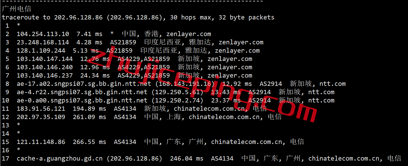 arkid17 zenlayer怎么样？简单测评下印度尼西亚雅加达数据中心的云服务器