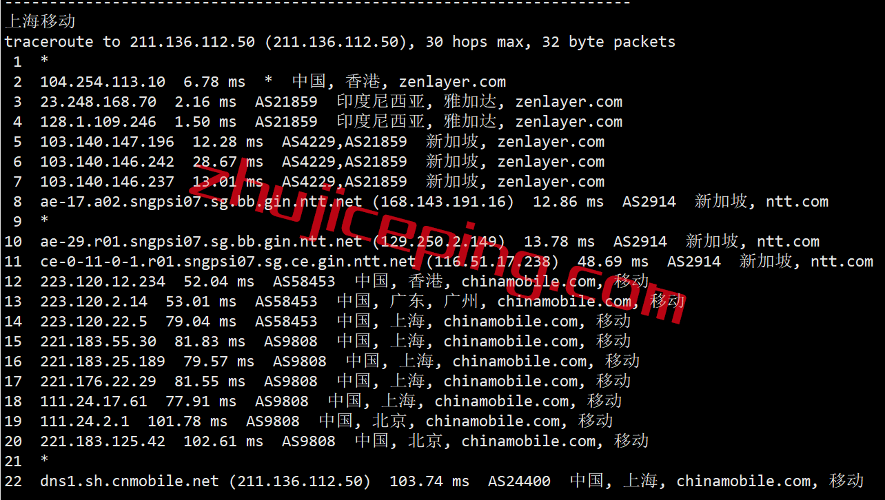 arkid22 zenlayer怎么样？简单测评下印度尼西亚雅加达数据中心的云服务器