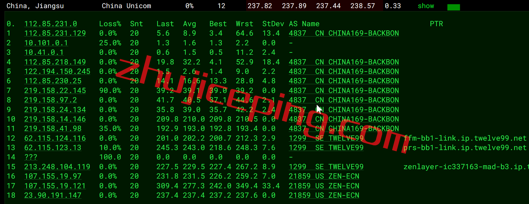 arksp12 zenlayer怎么样？简单测评zenlayer西班牙数据中心的云服务器