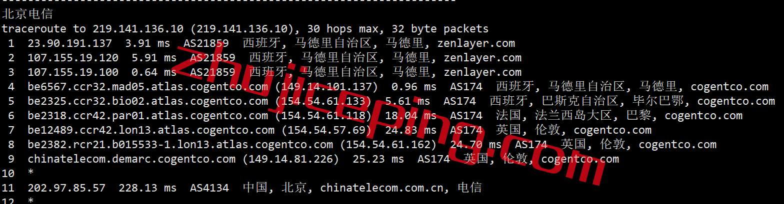 arksp14 zenlayer怎么样？简单测评zenlayer西班牙数据中心的云服务器