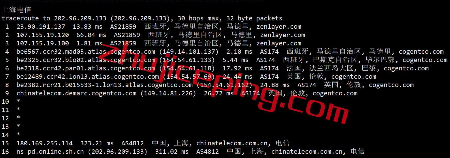 arksp15 zenlayer怎么样？简单测评zenlayer西班牙数据中心的云服务器