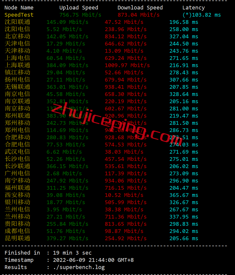 arksp4 zenlayer怎么样？简单测评zenlayer西班牙数据中心的云服务器