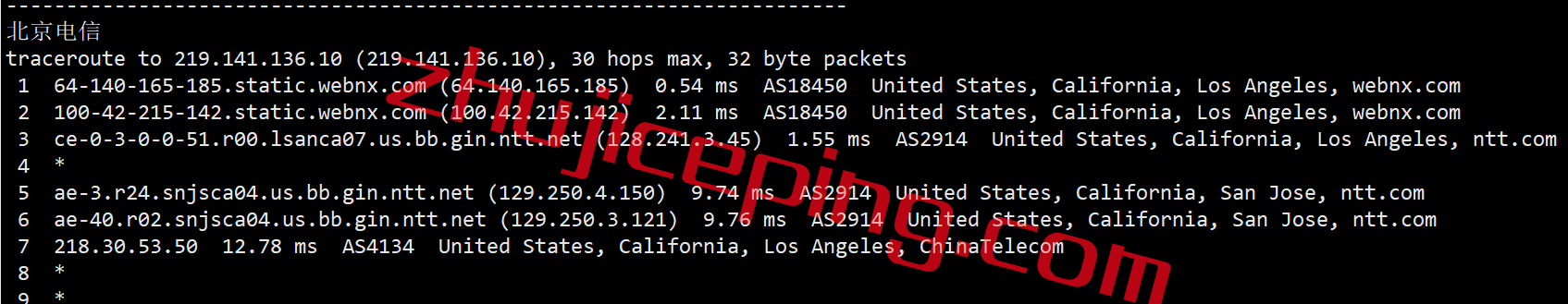 avps16 alphavps怎么样？简单测评下洛杉矶机房的AMD系列VPS