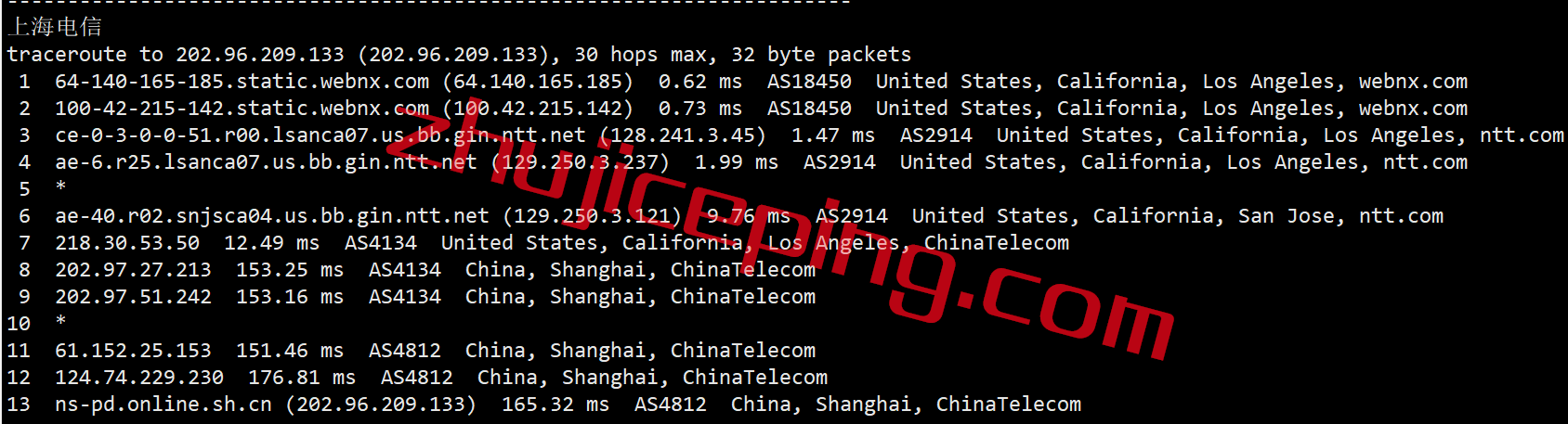 avps17 alphavps怎么样？简单测评下洛杉矶机房的AMD系列VPS