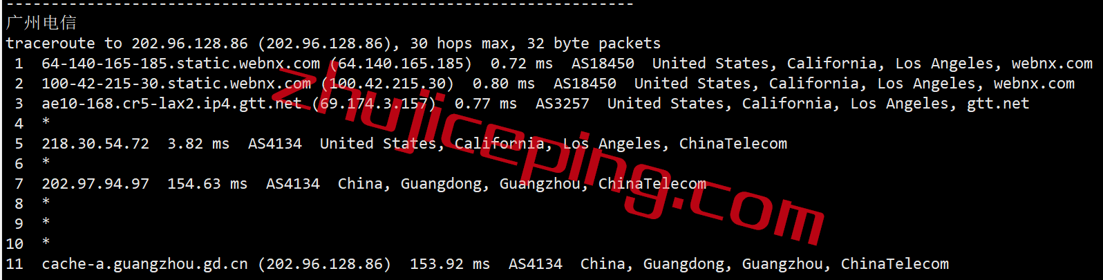 avps18 alphavps怎么样？简单测评下洛杉矶机房的AMD系列VPS