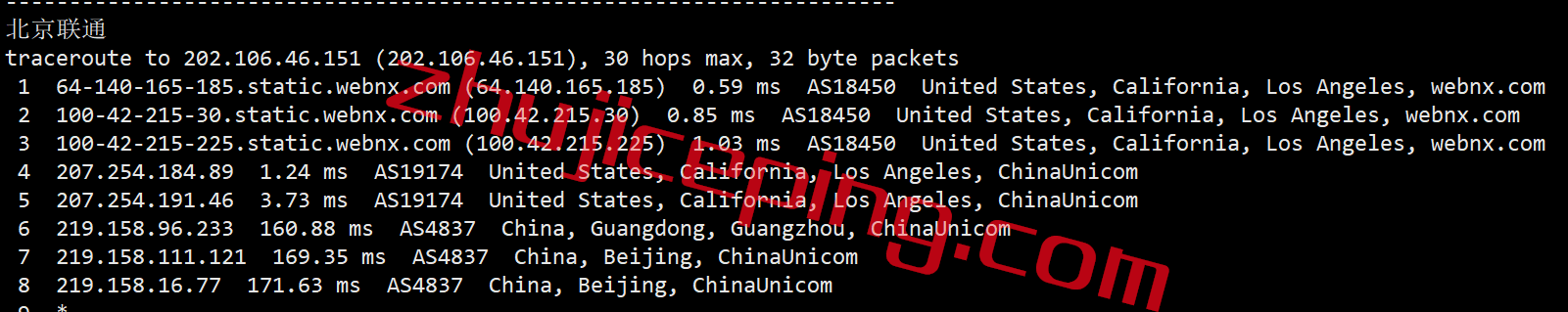 avps19 alphavps怎么样？简单测评下洛杉矶机房的AMD系列VPS