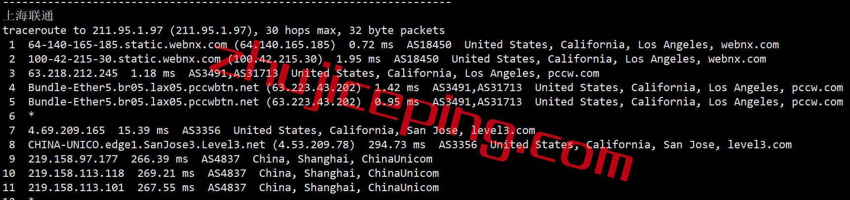 avps20 alphavps怎么样？简单测评下洛杉矶机房的AMD系列VPS
