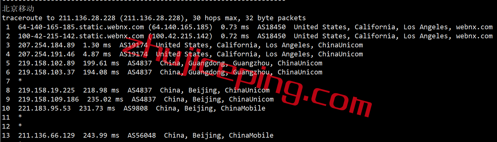 avps22 alphavps怎么样？简单测评下洛杉矶机房的AMD系列VPS