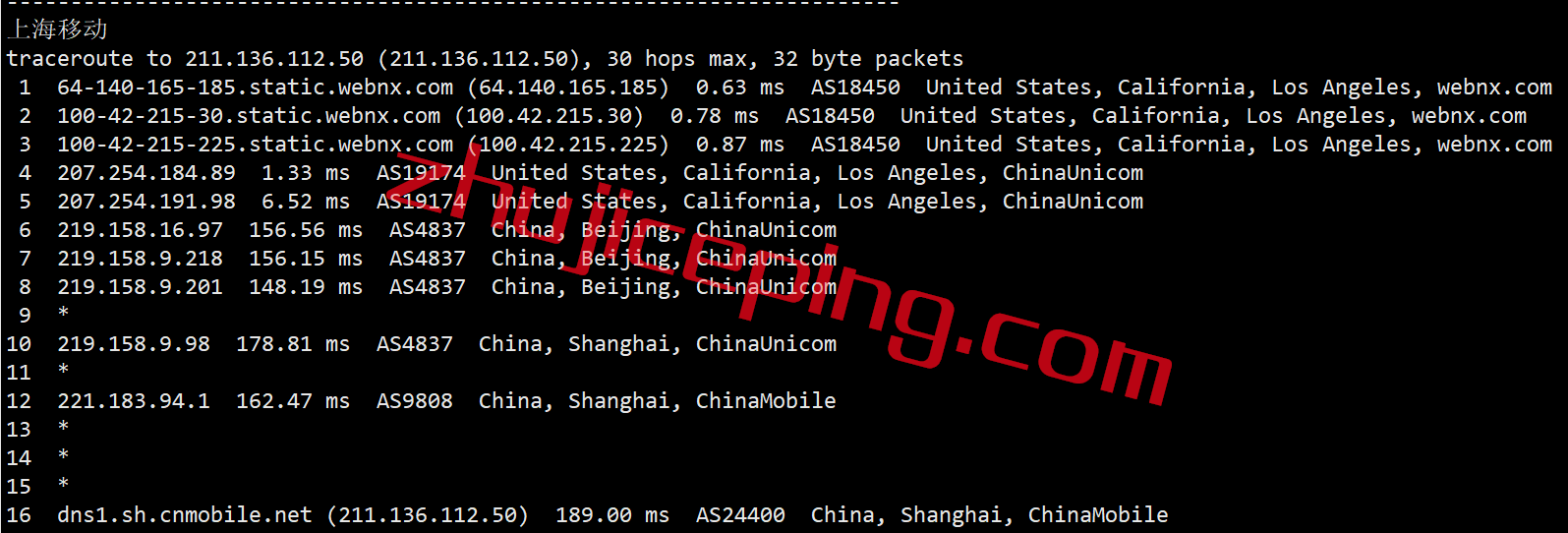avps23 alphavps怎么样？简单测评下洛杉矶机房的AMD系列VPS