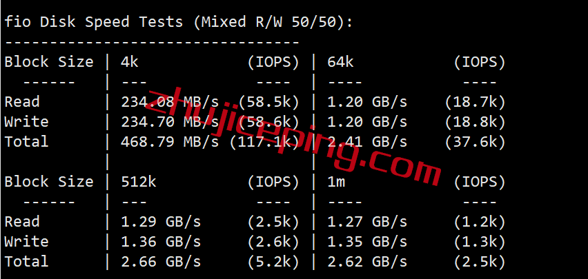 avps3 alphavps怎么样？简单测评下洛杉矶机房的AMD系列VPS