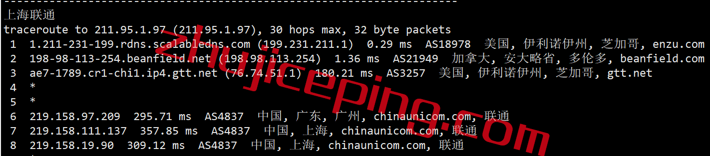 bvm19 budgetvm怎么样？简单测评芝加哥机房的独立服务器