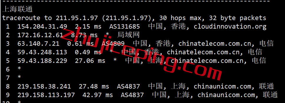chk19 cmivps怎么样？简单测评大带宽的香港cn2+bgp系列vps