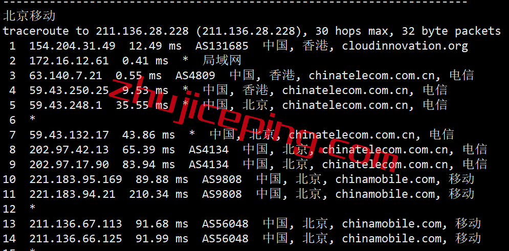 cmivps怎么样？简单测评大带宽的香港cn2+bgp系列vps