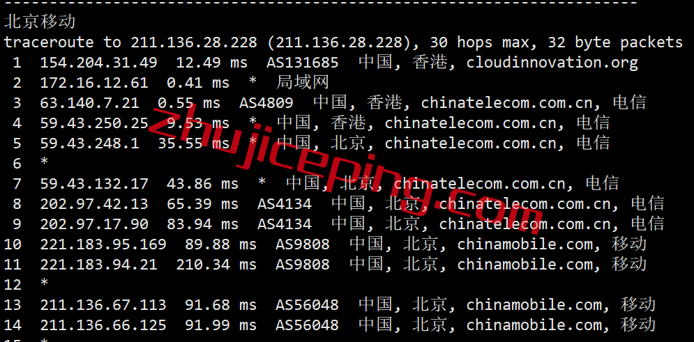chk21 cmivps怎么样？简单测评大带宽的香港cn2+bgp系列vps