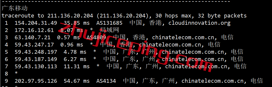 chk23 cmivps怎么样？简单测评大带宽的香港cn2+bgp系列vps