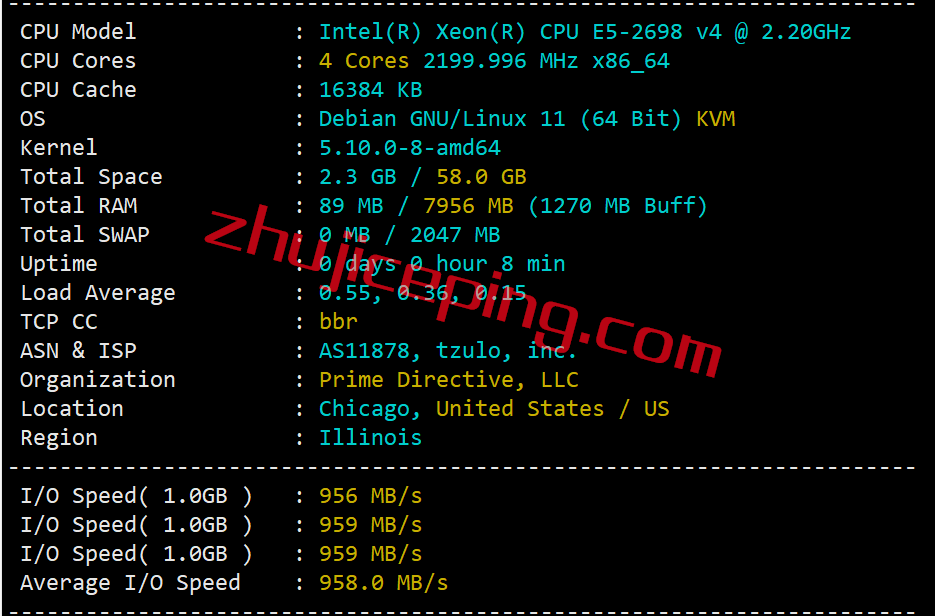 gcv1 绿云VPS怎么样？简单测评greencloudvps圣何塞机房的VPS
