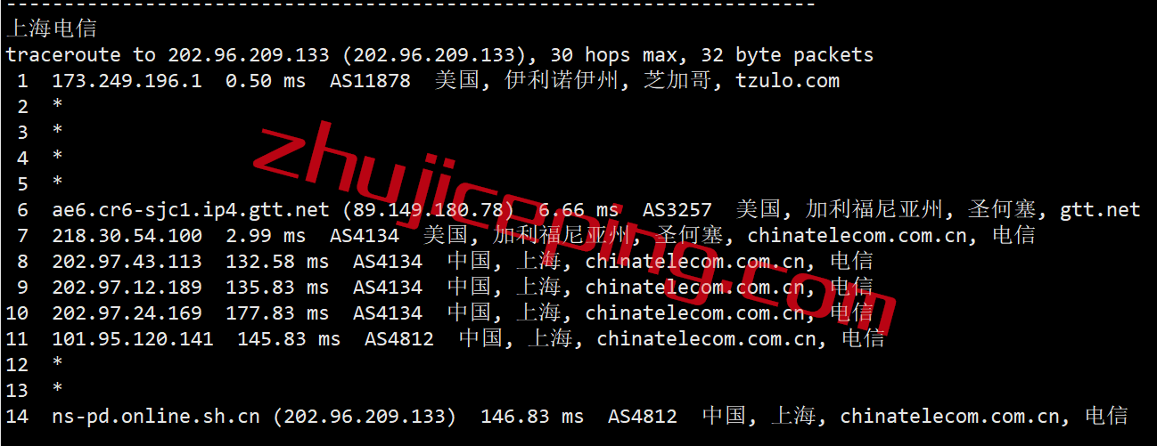gcv16 绿云VPS怎么样？简单测评greencloudvps圣何塞机房的VPS