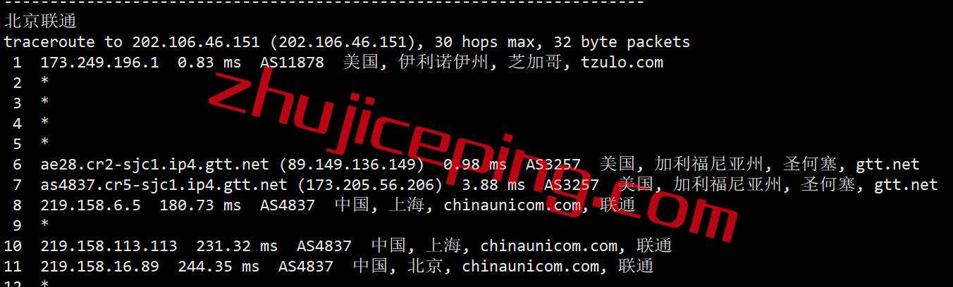 gcv18 绿云VPS怎么样？简单测评greencloudvps圣何塞机房的VPS