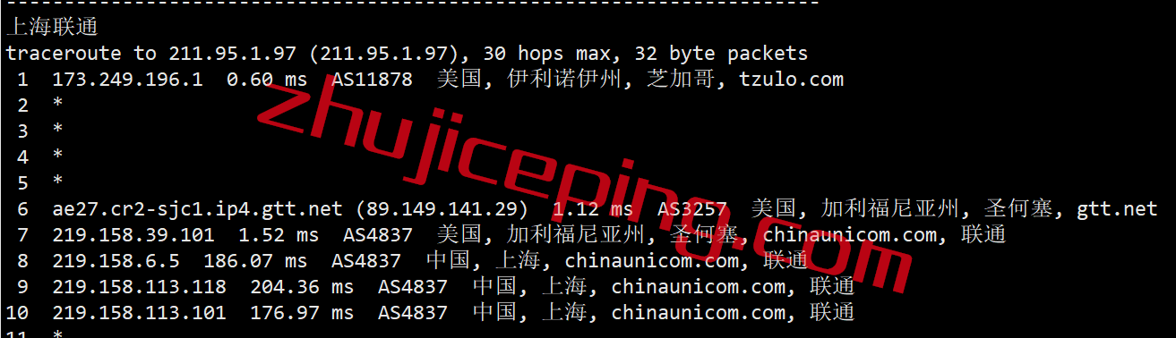 gcv19 绿云VPS怎么样？简单测评greencloudvps圣何塞机房的VPS
