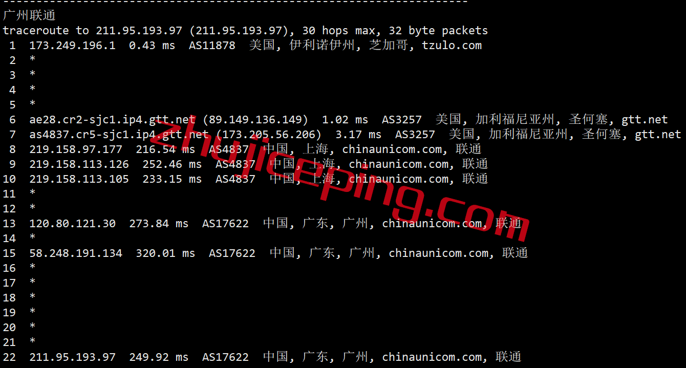 gcv20 绿云VPS怎么样？简单测评greencloudvps圣何塞机房的VPS