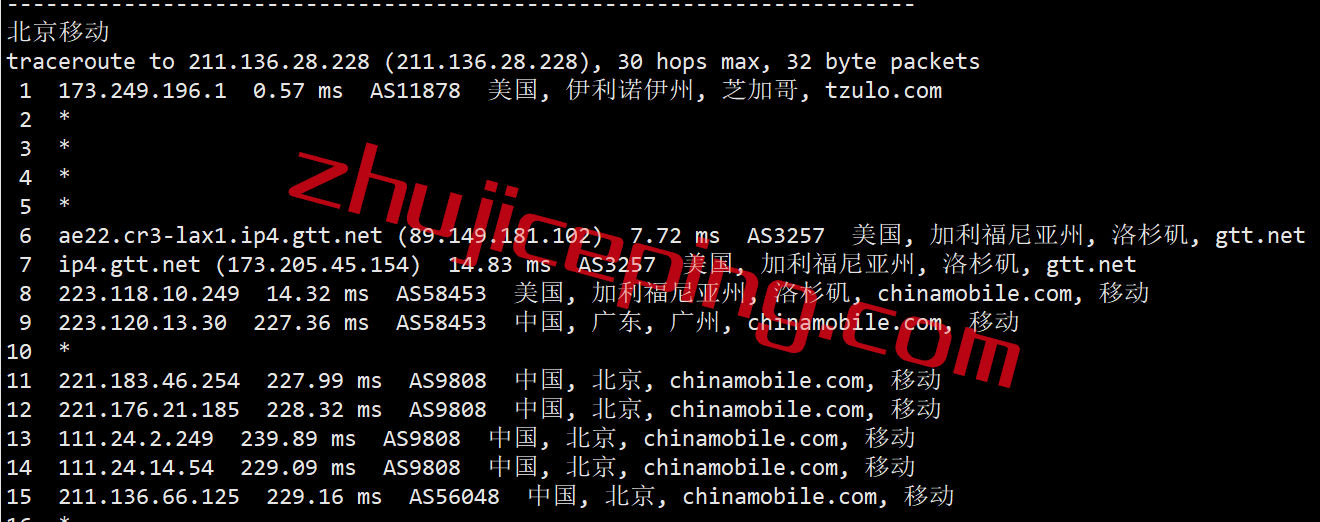 gcv21 绿云VPS怎么样？简单测评greencloudvps圣何塞机房的VPS