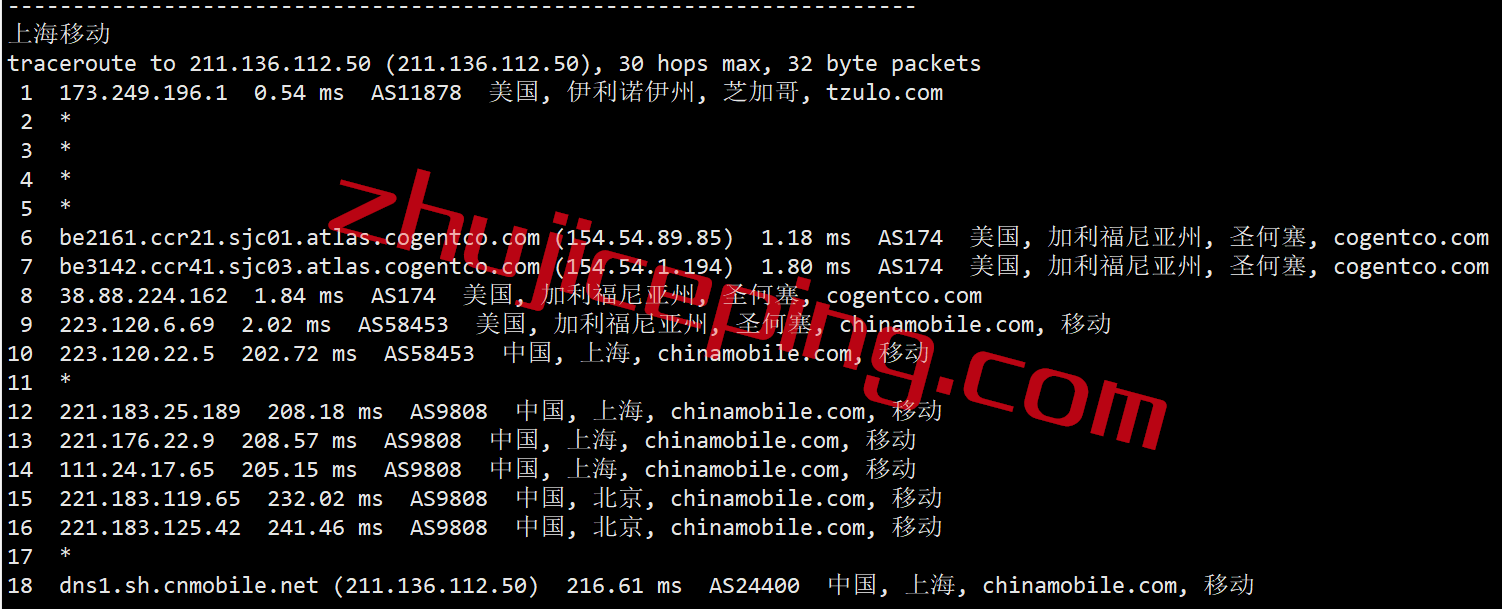 gcv22 绿云VPS怎么样？简单测评greencloudvps圣何塞机房的VPS