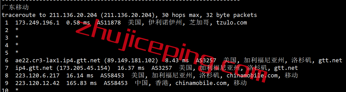 gcv23 绿云VPS怎么样？简单测评greencloudvps圣何塞机房的VPS