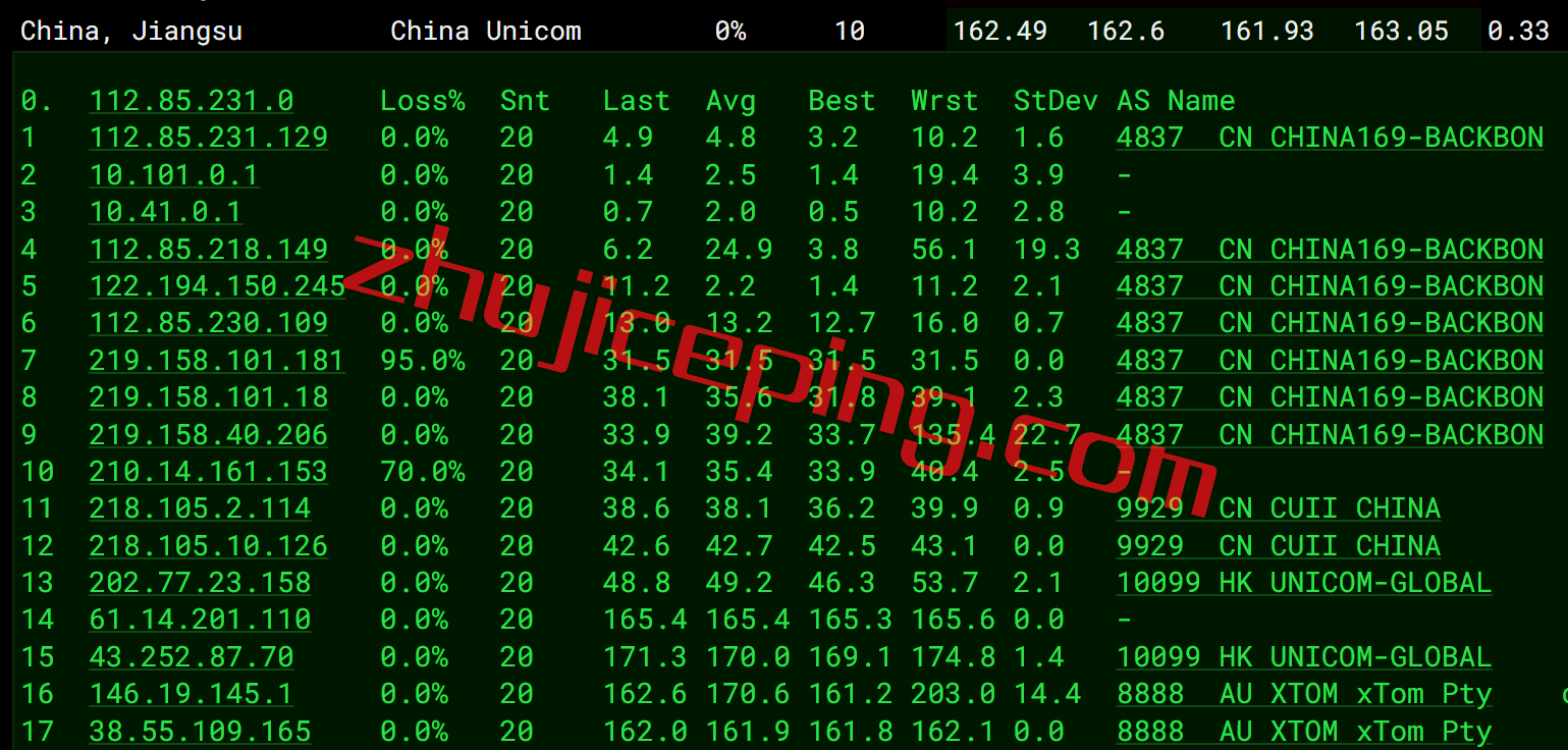 hya13 hostyun怎么样？简单测试下澳大利亚走联通AS9929的VPS