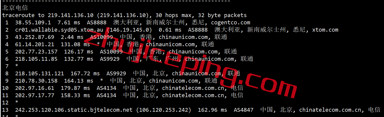hya15 hostyun怎么样？简单测试下澳大利亚走联通AS9929的VPS
