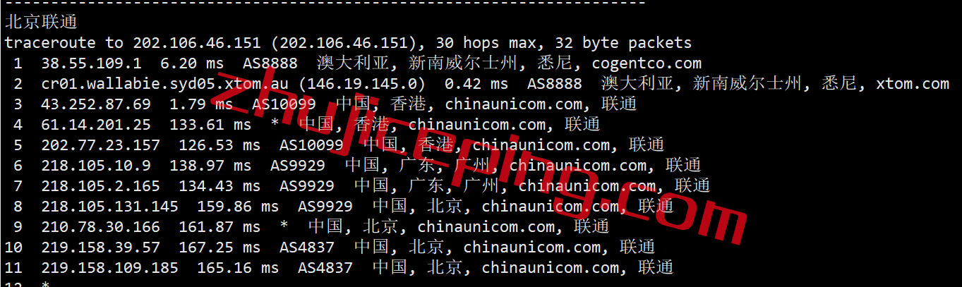 hya18 hostyun怎么样？简单测试下澳大利亚走联通AS9929的VPS