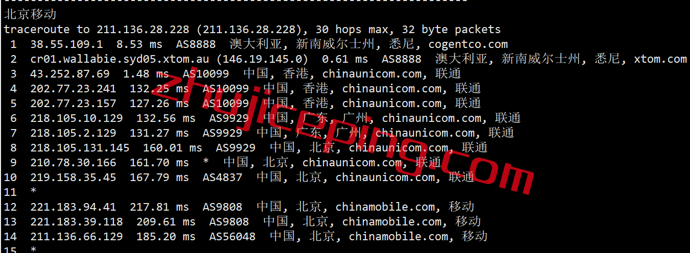 hya21 hostyun怎么样？简单测试下澳大利亚走联通AS9929的VPS
