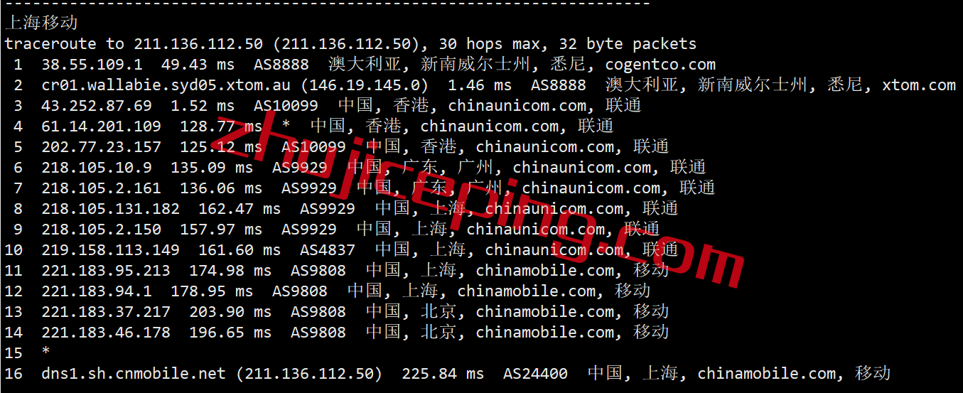 hya22 hostyun怎么样？简单测试下澳大利亚走联通AS9929的VPS