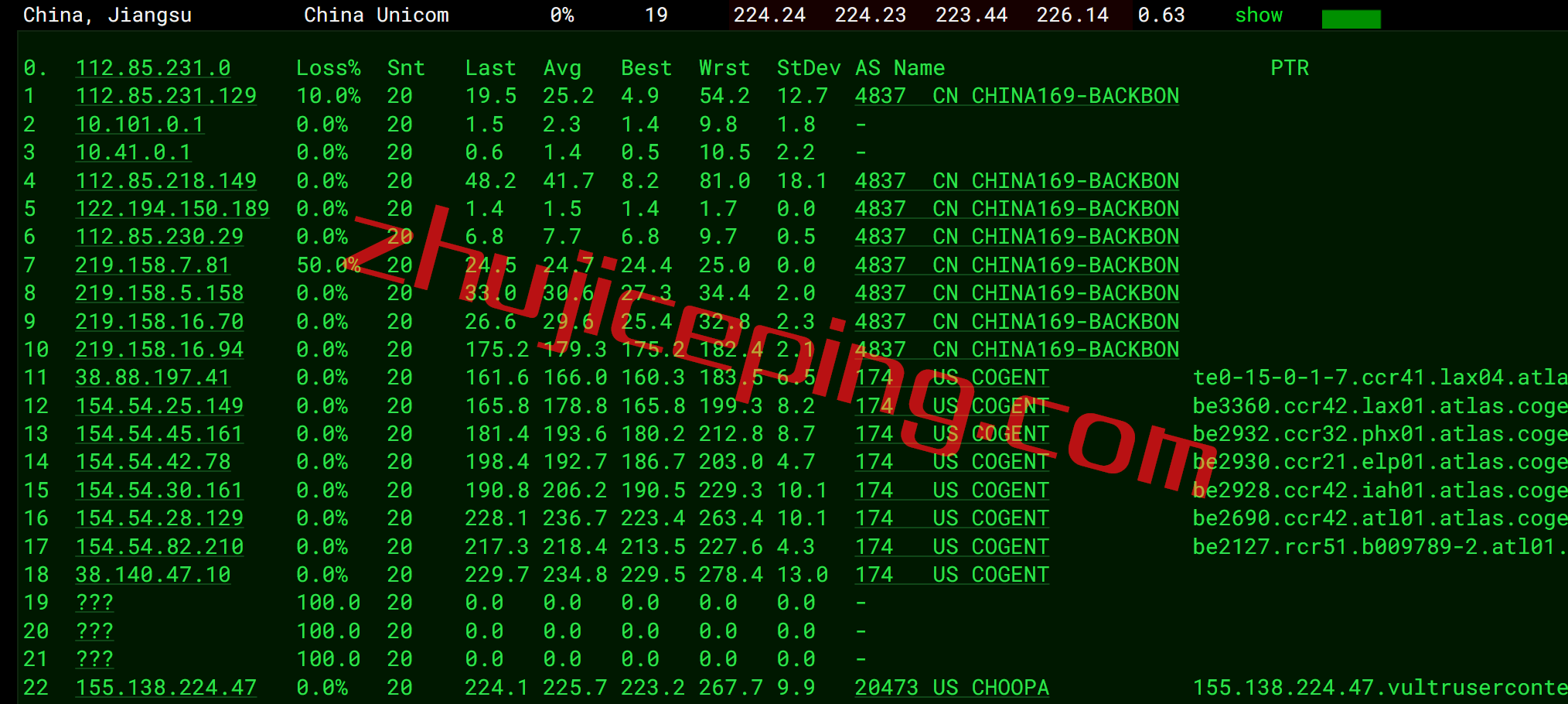 vatt12 vultr怎么样？亚特兰大数据中心云服务器简单测评