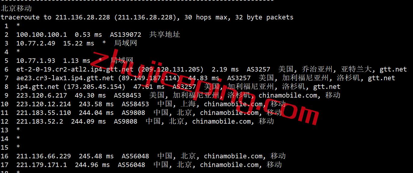 vatt20 vultr怎么样？亚特兰大数据中心云服务器简单测评