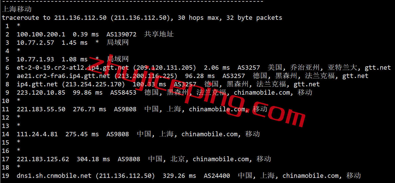 vatt21 vultr怎么样？亚特兰大数据中心云服务器简单测评