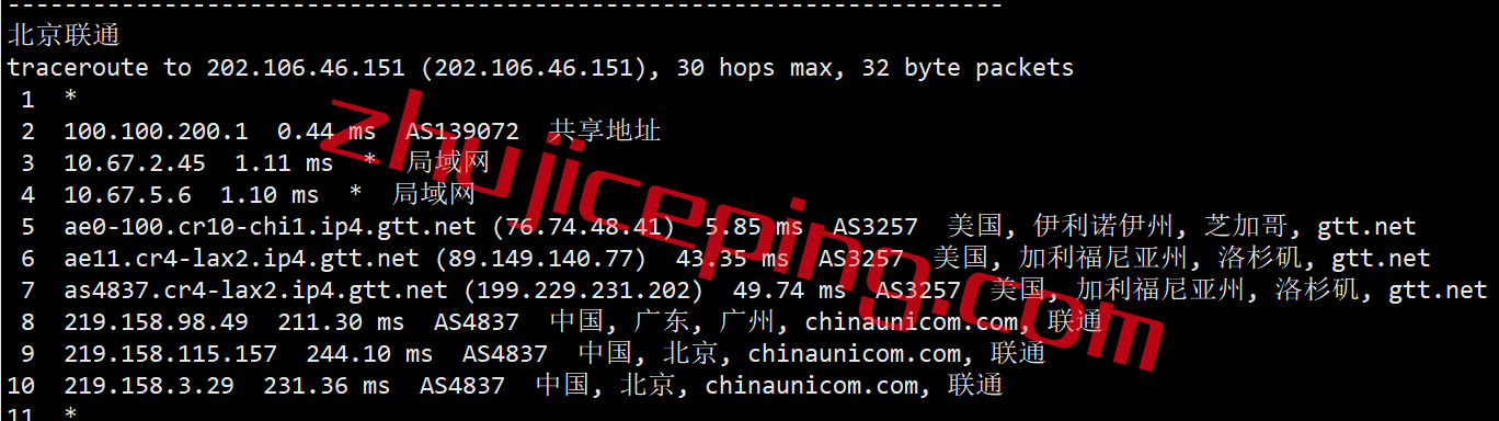 vccg17 Vultr云服务器怎么样？芝加哥数据中心简单测评