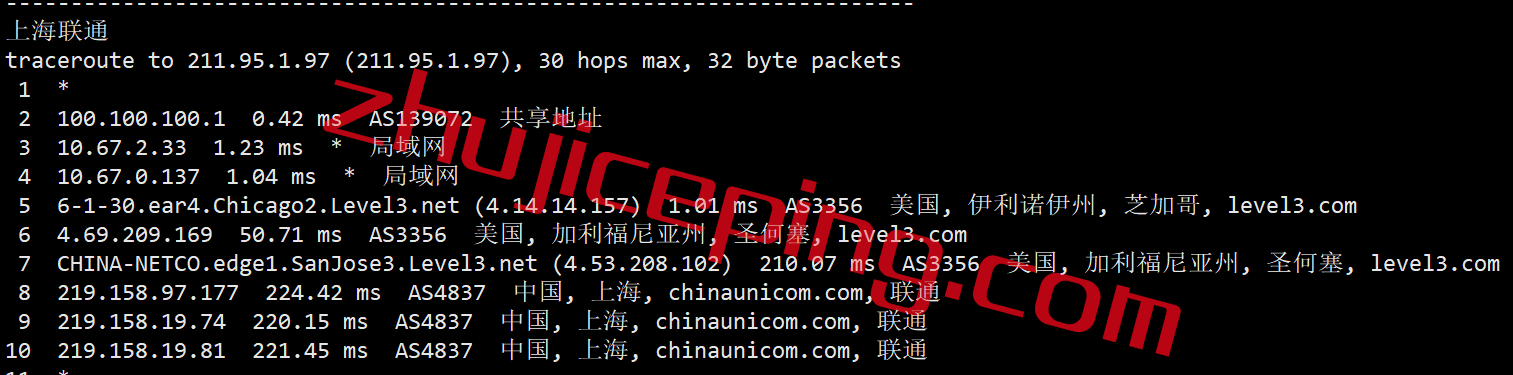 vccg18 Vultr云服务器怎么样？芝加哥数据中心简单测评
