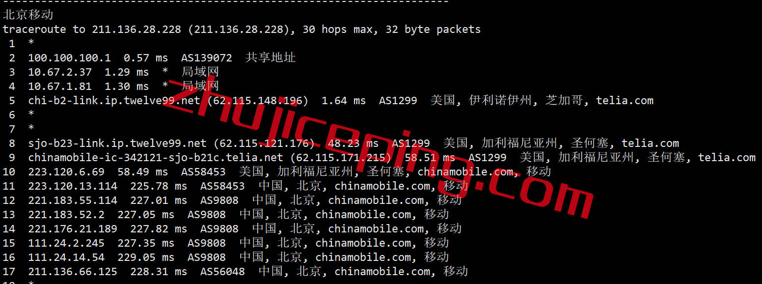 vccg20 Vultr云服务器怎么样？芝加哥数据中心简单测评