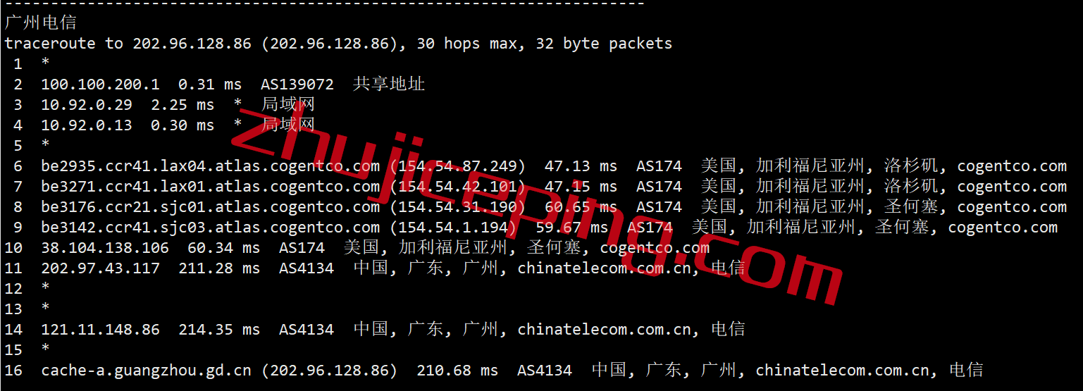 vhno16 vultr怎么样？测评下夏威夷火奴鲁鲁数据中心的云服务器